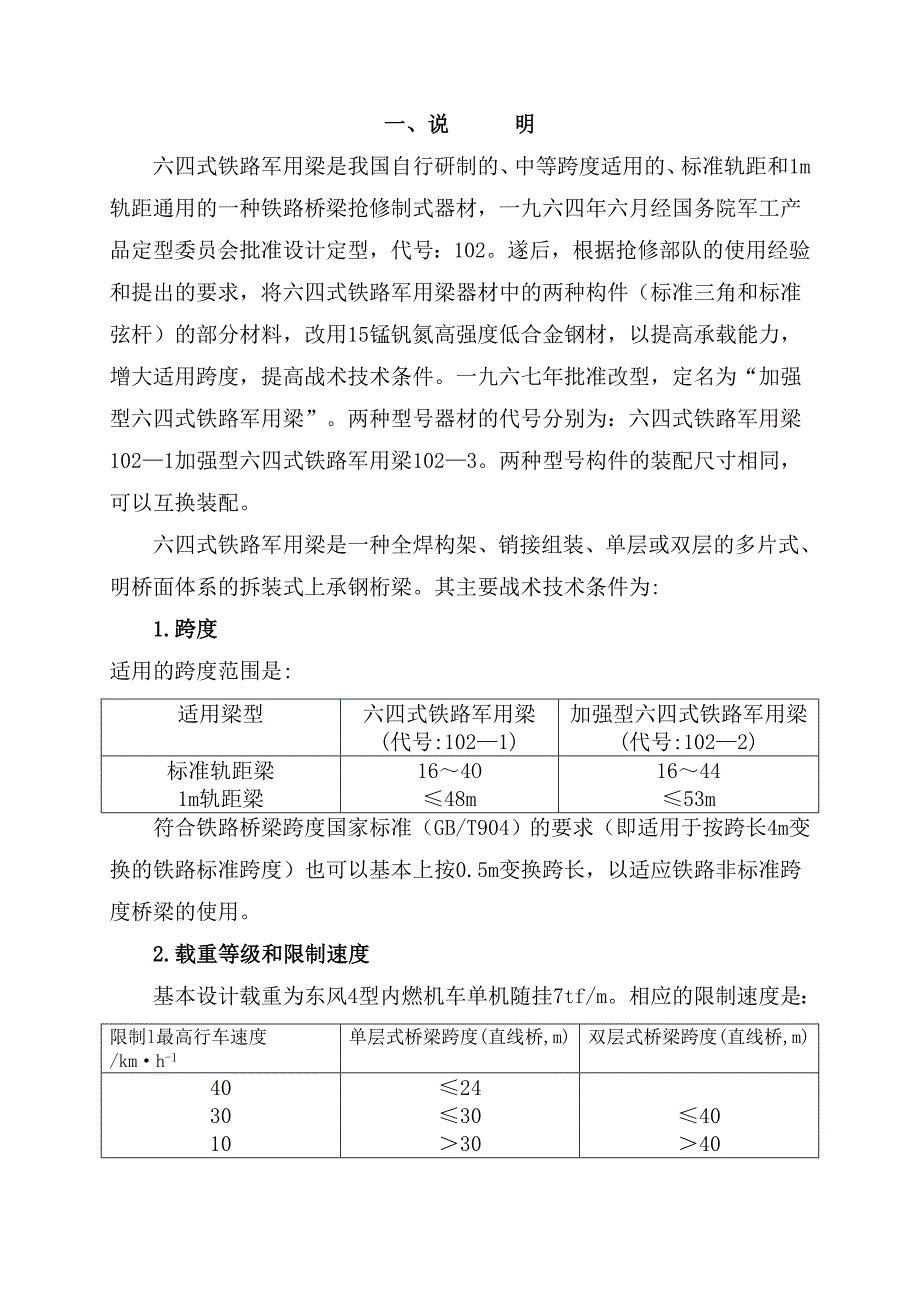 简明手册1  (说明)_第1页