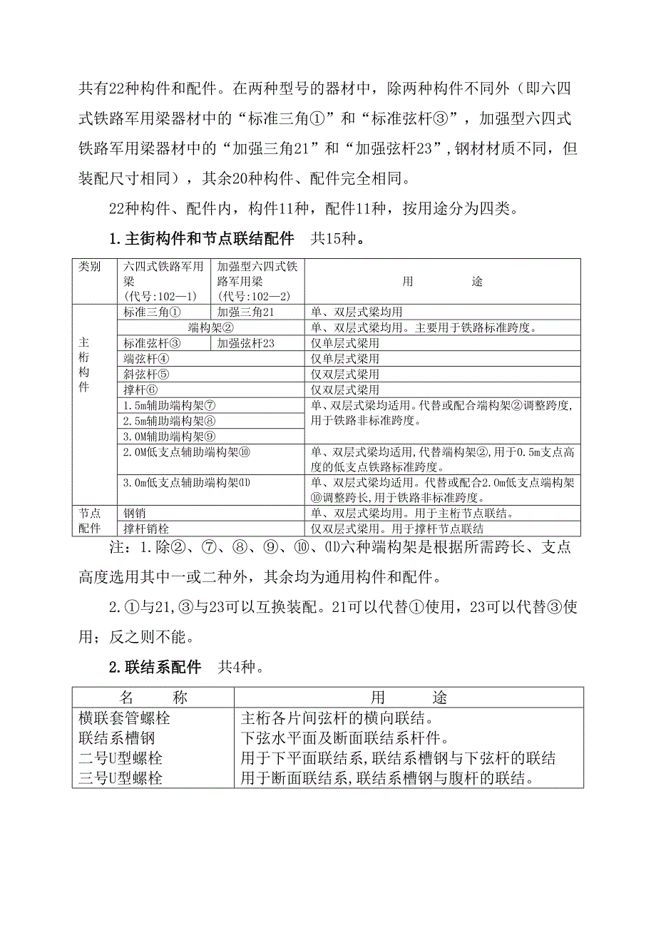 简明手册1  (说明)_第3页