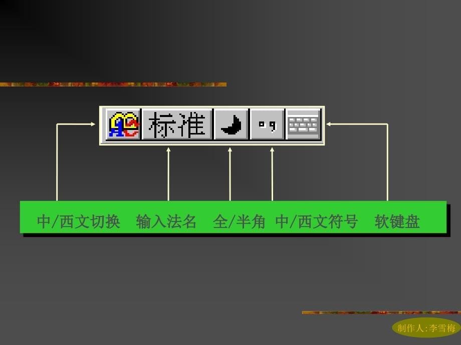   创建和保存文档_第5页