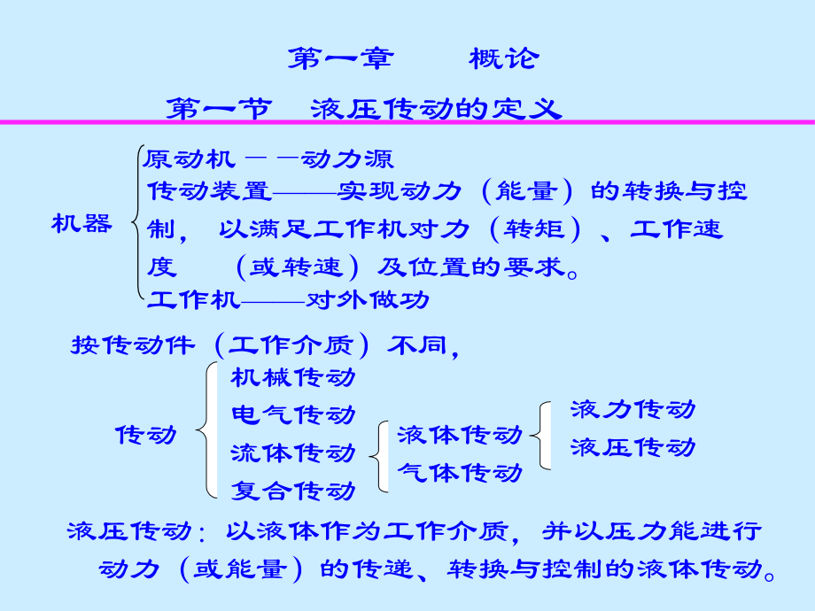 液压系统的图解_第3页