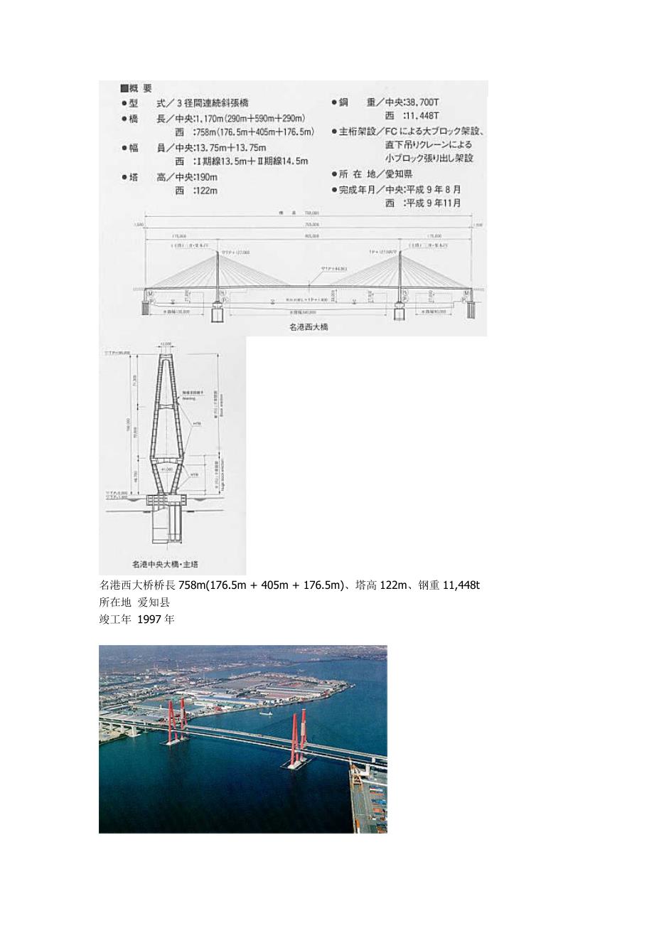 日本近代斜拉桥图片及介绍_第2页