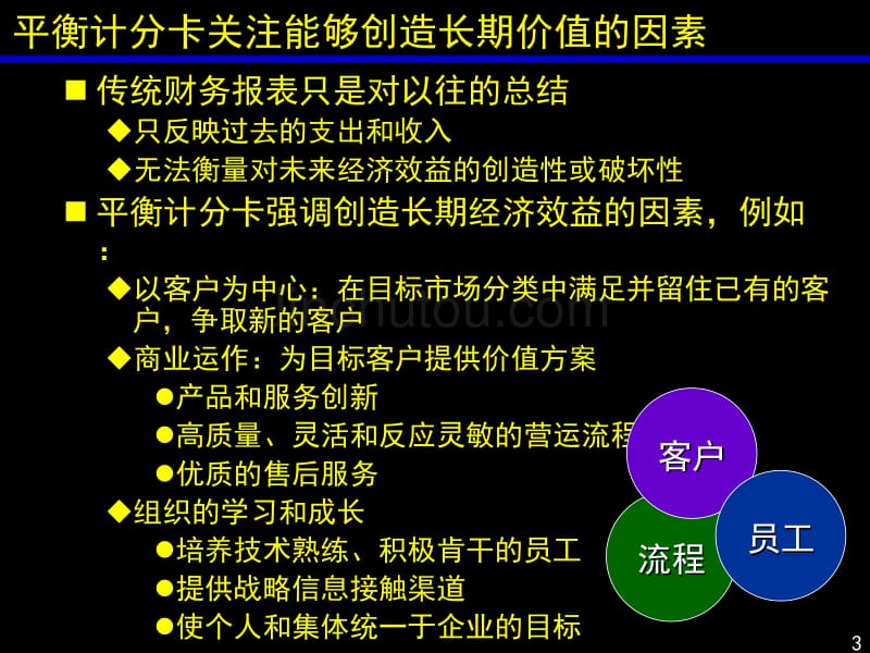 绝对经典的衡记分卡_第3页