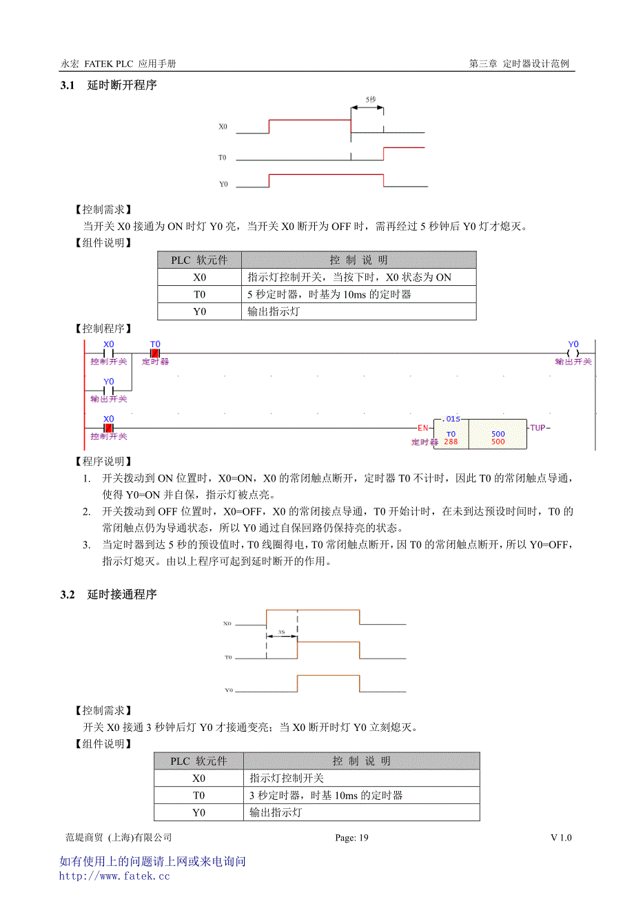 永宏plc ch3-定时器设计范例_第1页