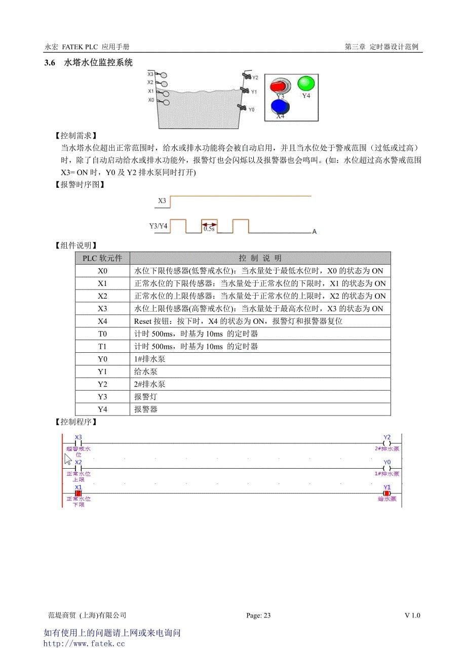 永宏plc ch3-定时器设计范例_第5页