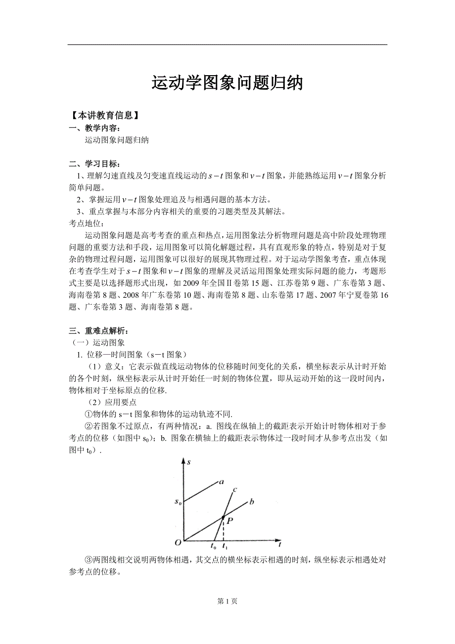 运动学图象问题归纳_第1页