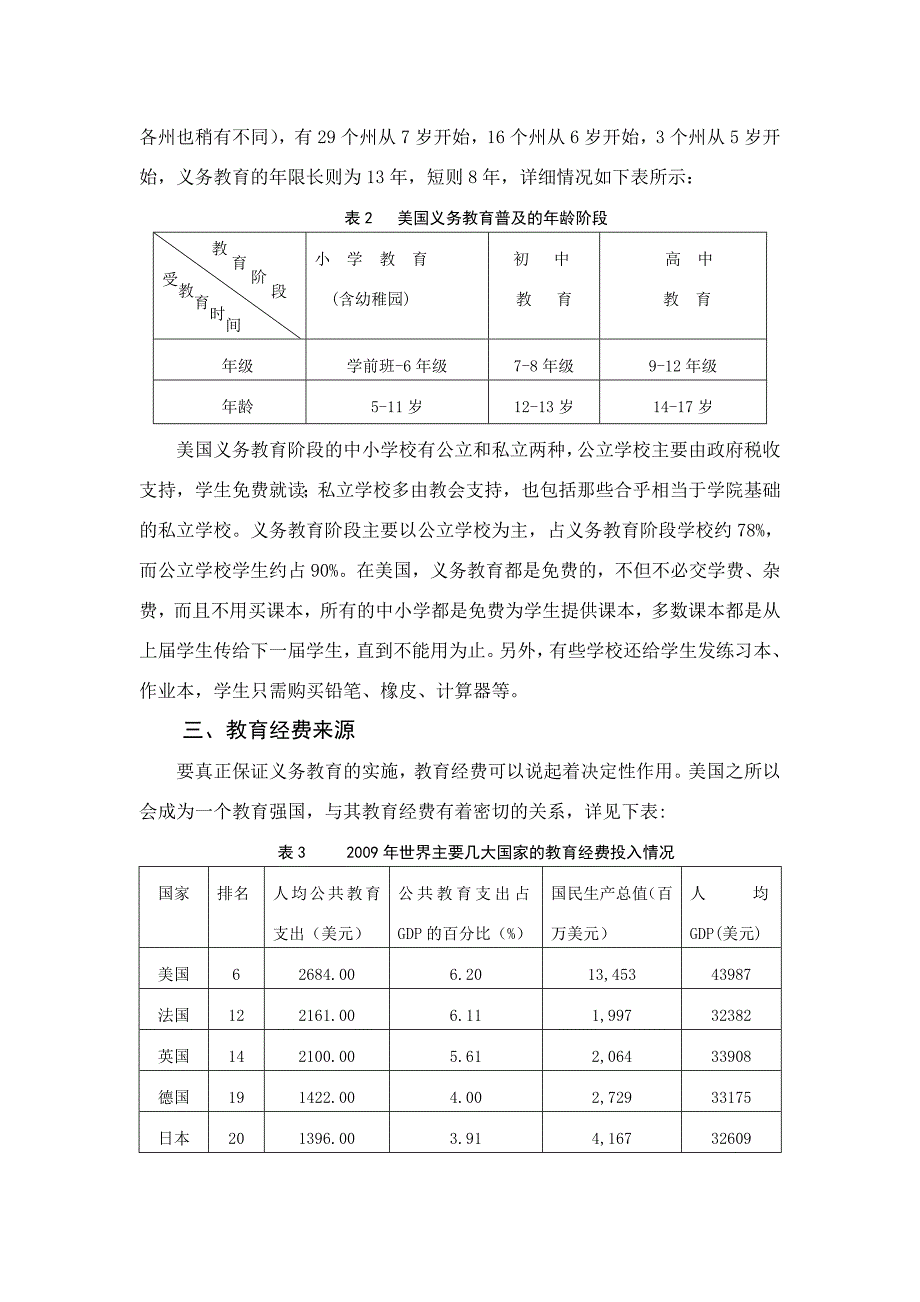 国际比较教育论文_第4页