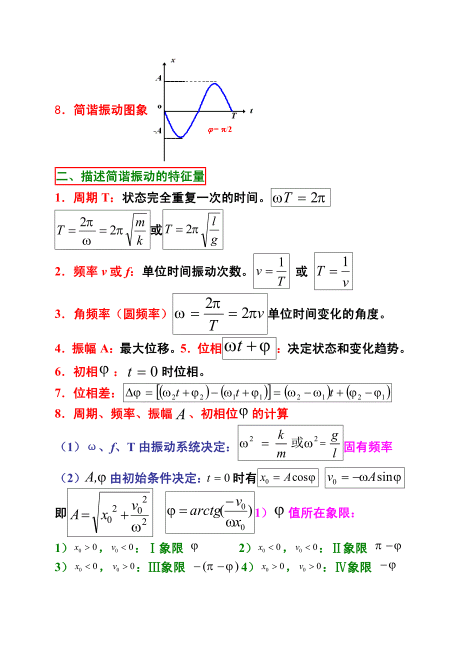 振动和波动_电子教案白科学_第3页