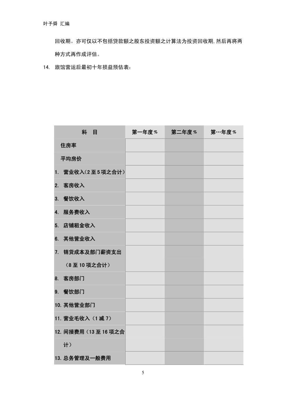 酒店管理会所  第五章  客房销售成本_第5页