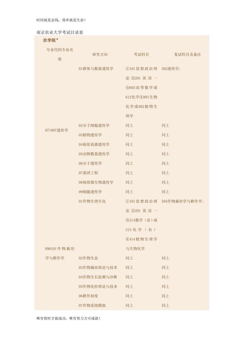 南京农业大学考试目录表_第1页