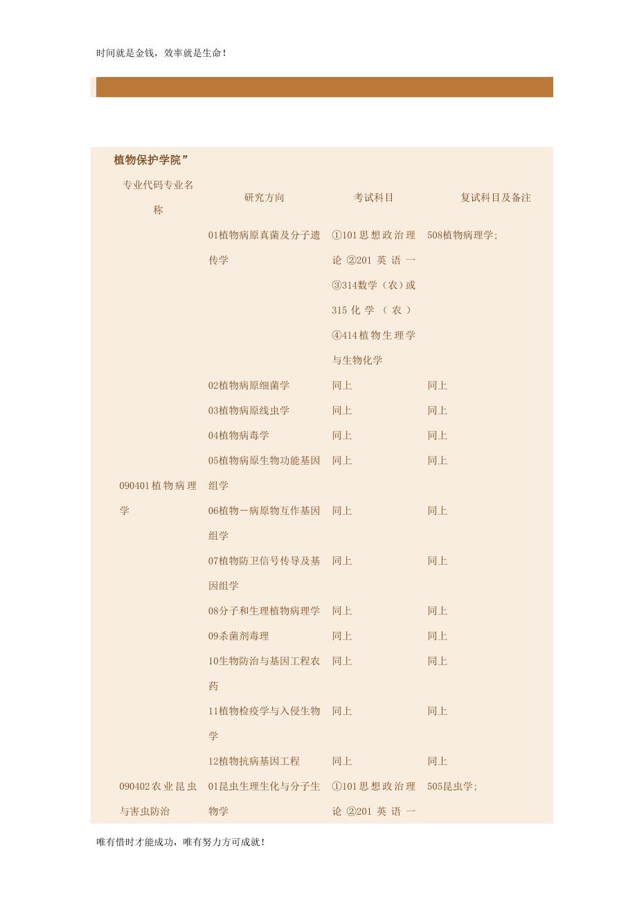 南京农业大学考试目录表_第3页