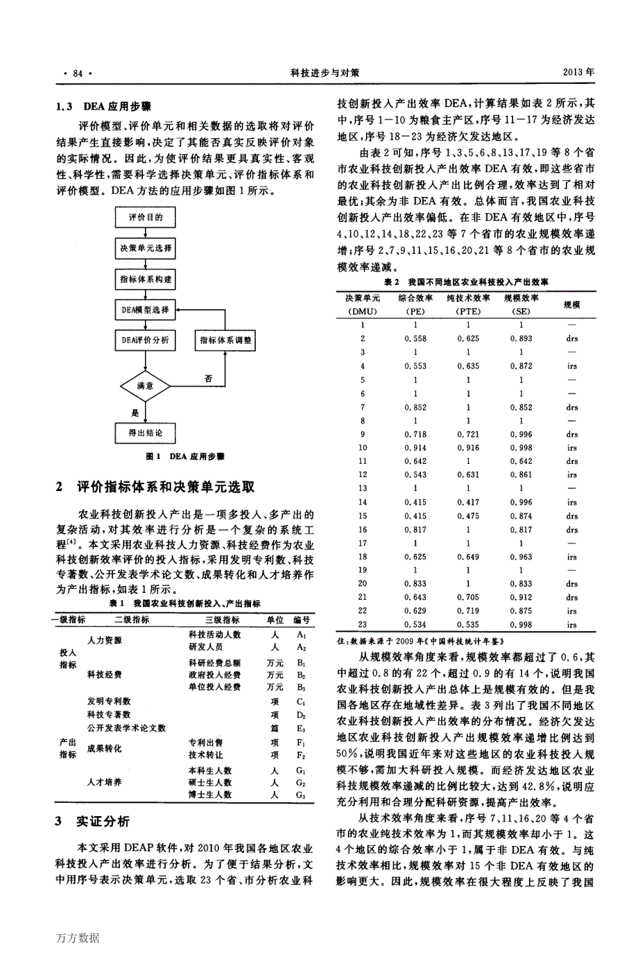 基于dea模型的我国农业科技创新投入产出分析_第3页