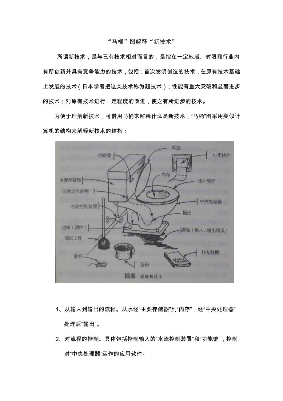 新技术“马桶”图_第1页