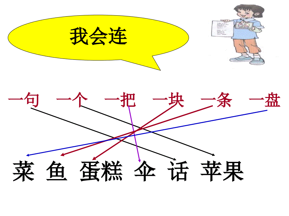 人教版小学语文二年级上册《语文园地五》_第4页