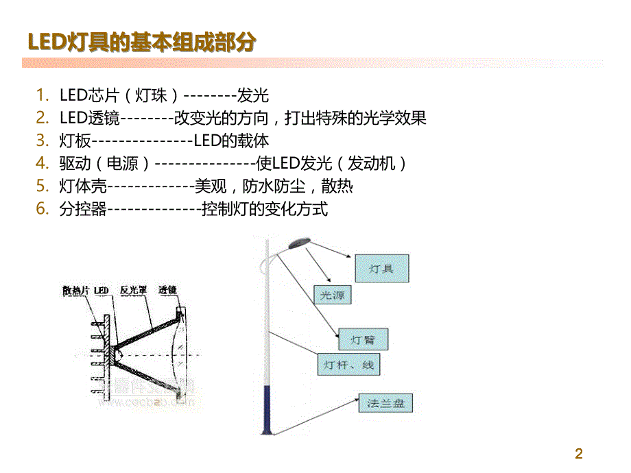 LED照明路灯技术调研_第2页