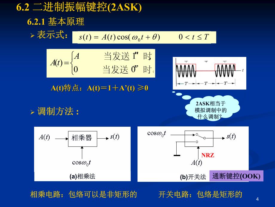 通原第六章 基本的数字调制系统_第4页