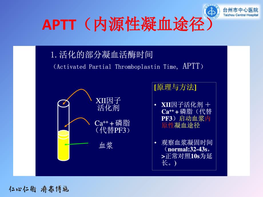 常见凝血功能异常的临床思维-新_第4页