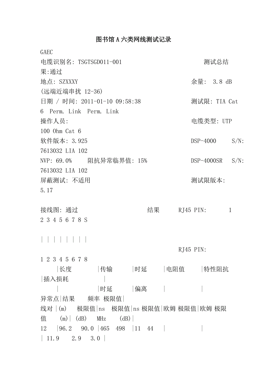 图书馆a六类网线测试记录_第1页