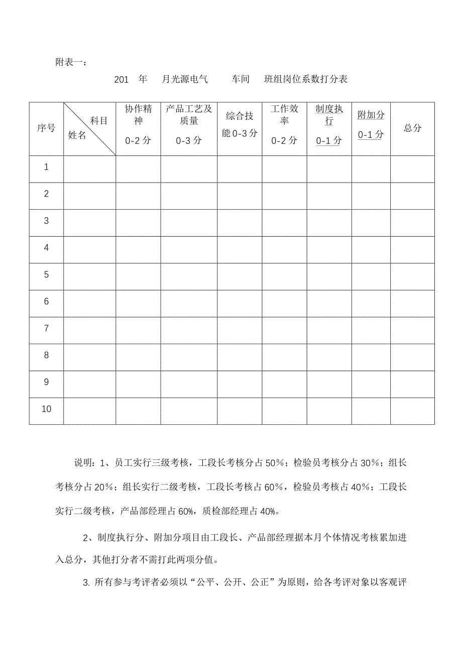 计件岗位薪酬管理制度_第5页