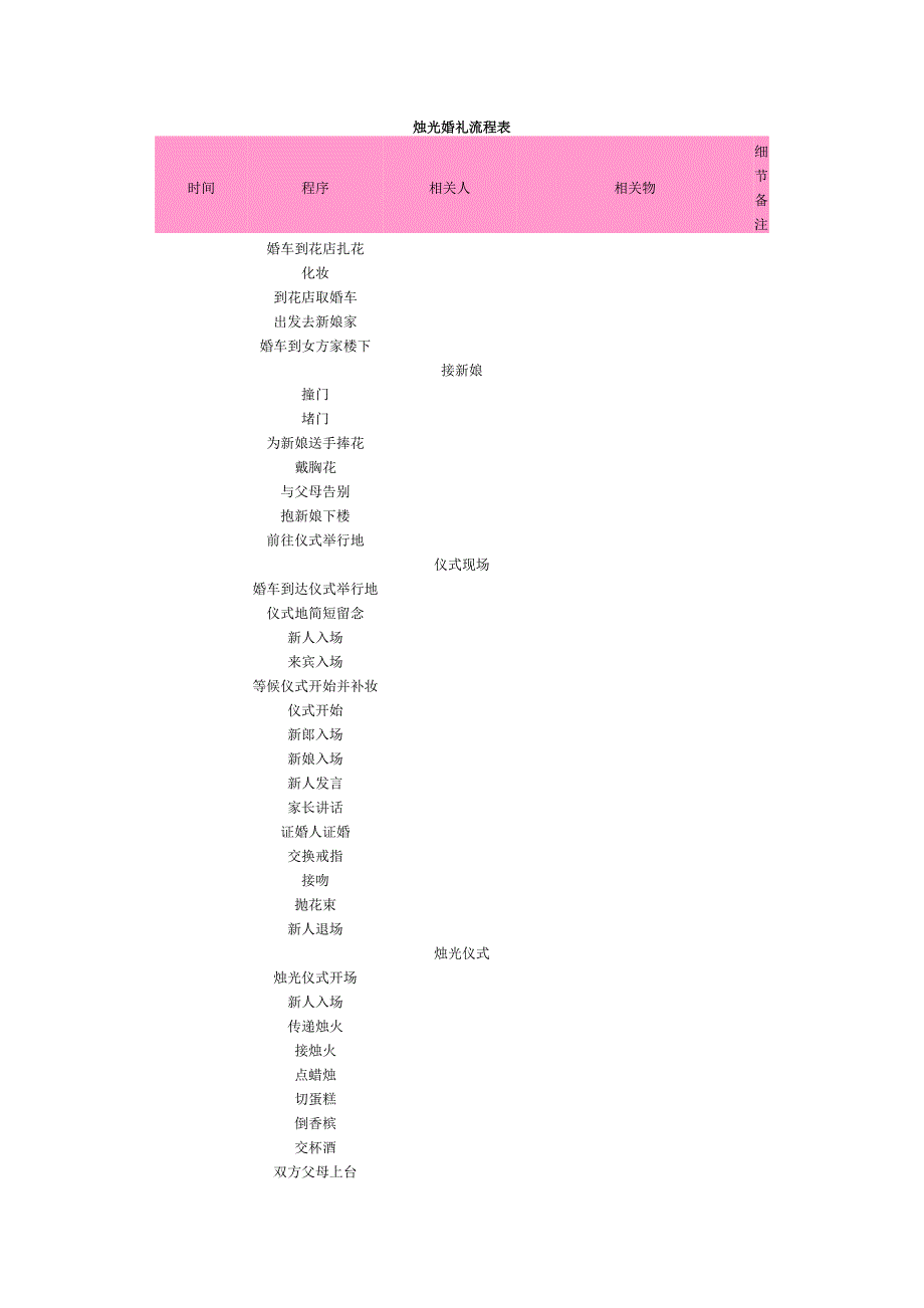 烛光婚礼流程表_第1页