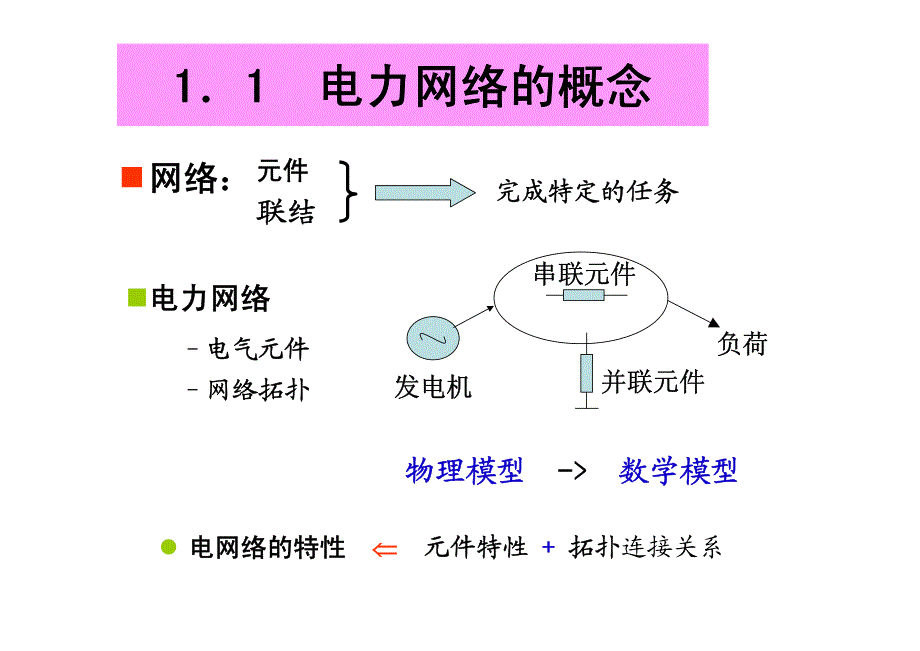 高等电力网络分析第一章_第4页