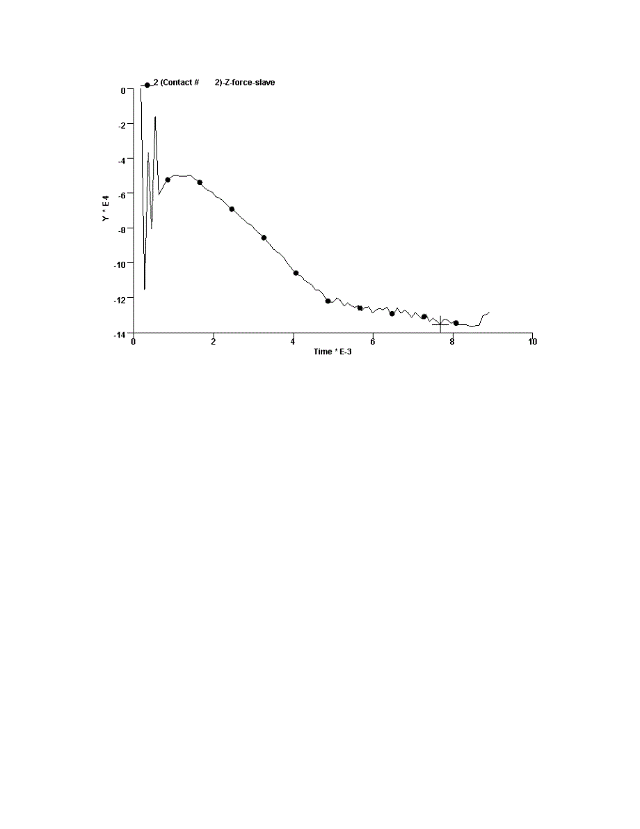 盒形件拉深文档_第3页