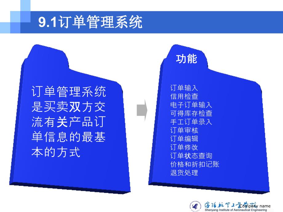 9订单与物流信息_第3页