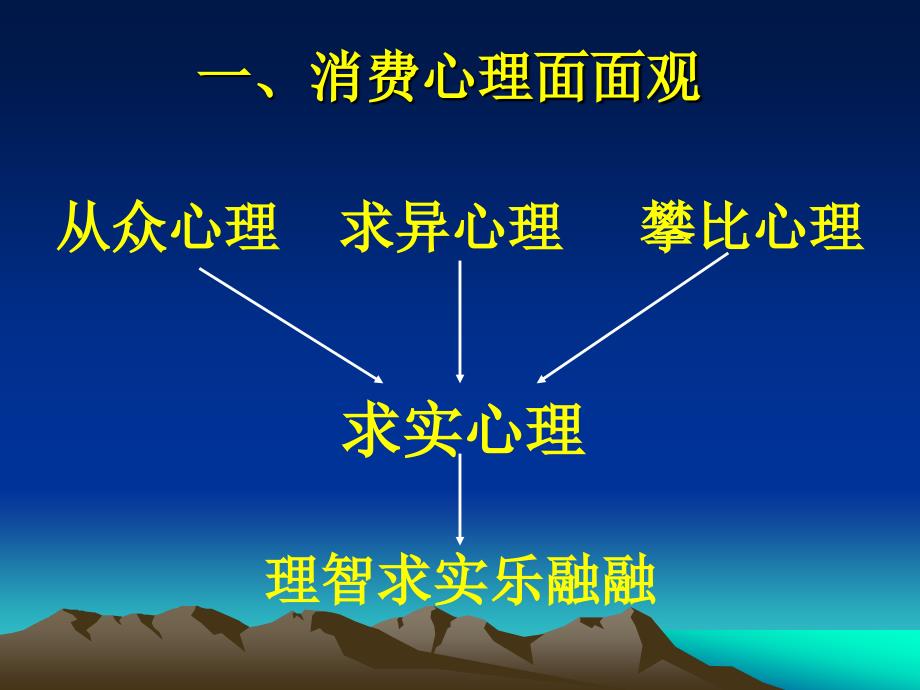 人教版高中思想政治必修1经济生活《树立正确的消费观》课件_第4页