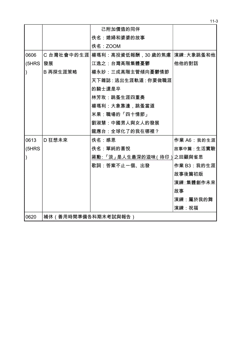 生涯发展与规划_第3页