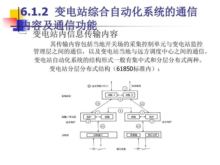 计算机网络与通信-典型应用_第5页