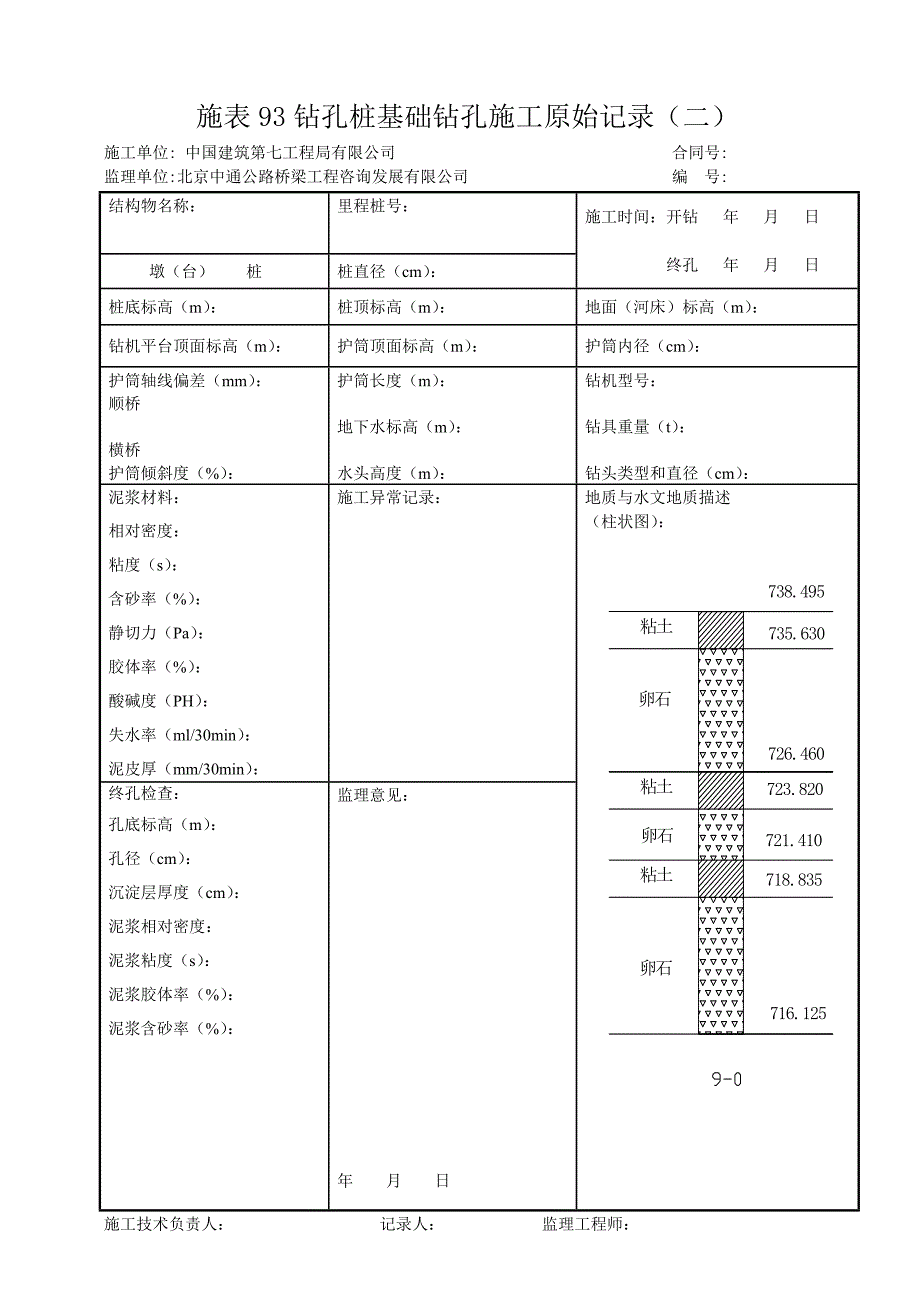 钻孔桩施工原始记录2(9-0)_第1页