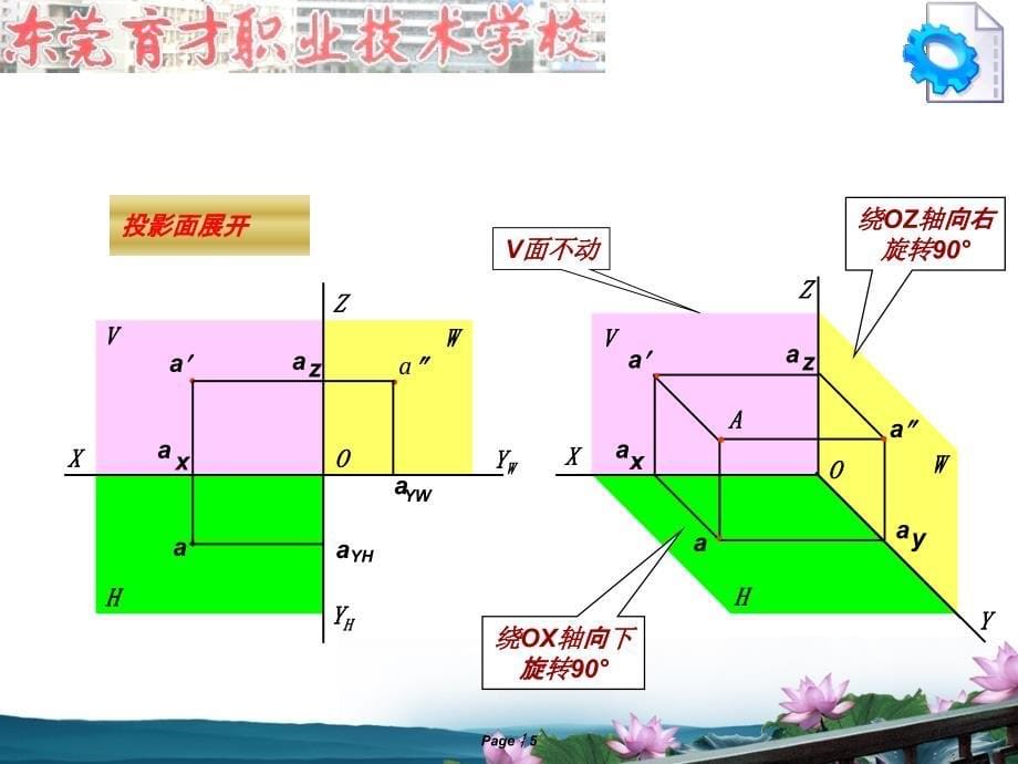 机械制图直线的投影公开课课件_第5页