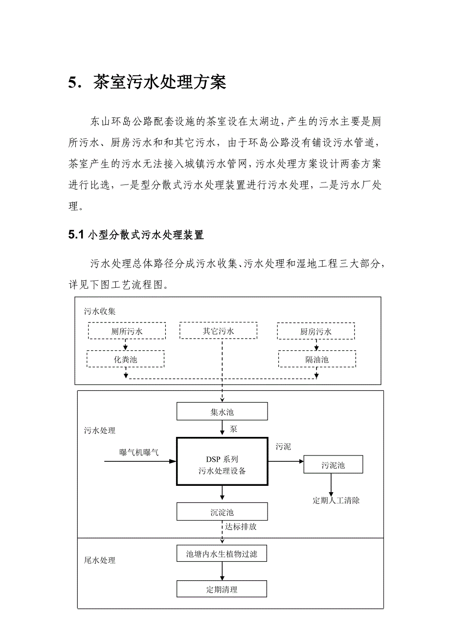 茶室污水处理_第1页