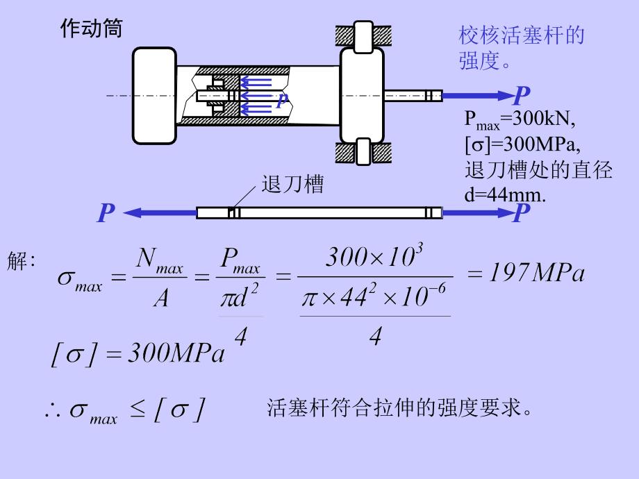 拉压杆横截面上的正应力_第3页