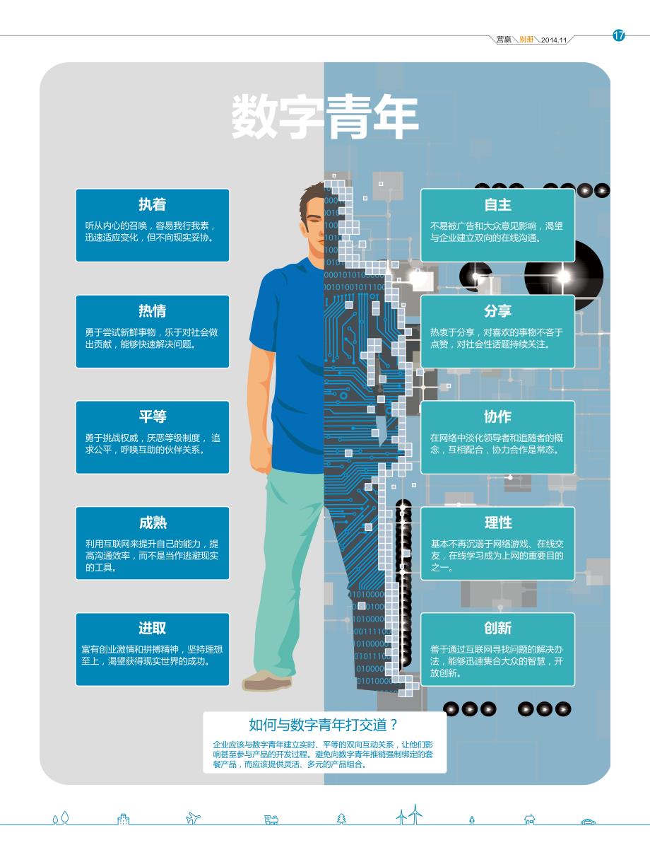 两个世界的数字青年_第2页