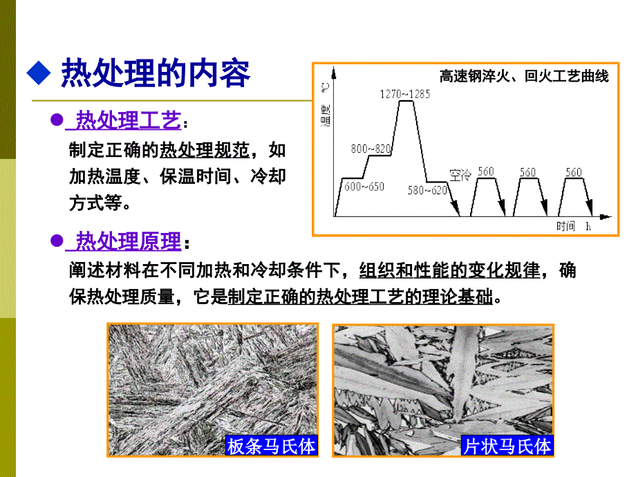 钢的热处理概述_第3页