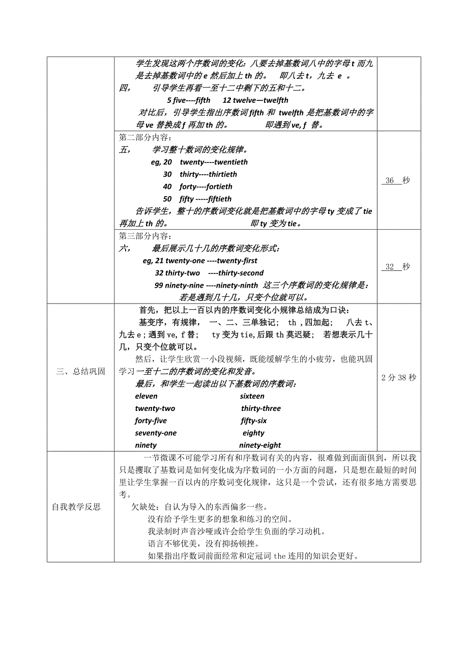 序数词微课教学设计_第2页