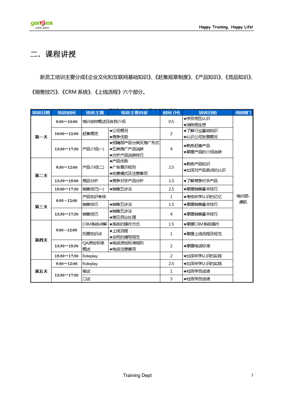 赶集网招聘部新员工培训讲师手册_第4页