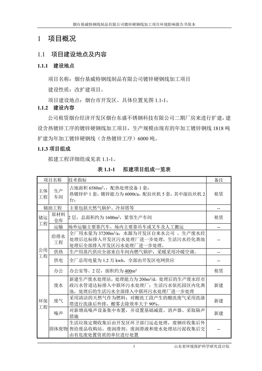 烟台基威特钢线制品有限公司_第1页