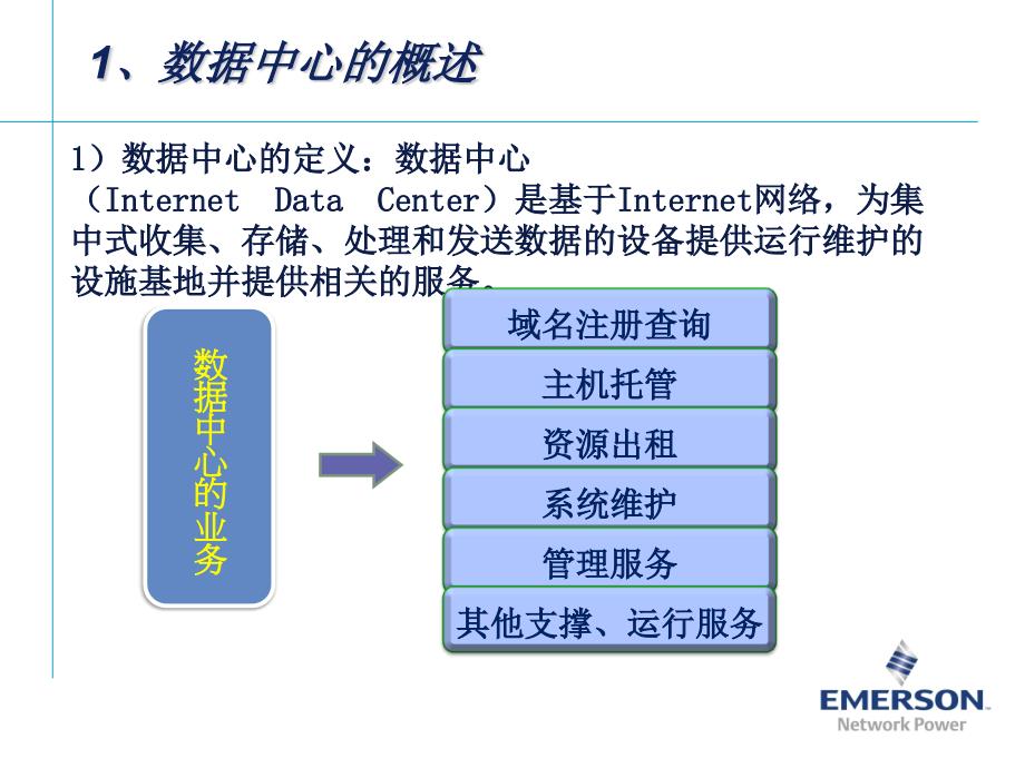 数据中心供配电系统概述_第3页