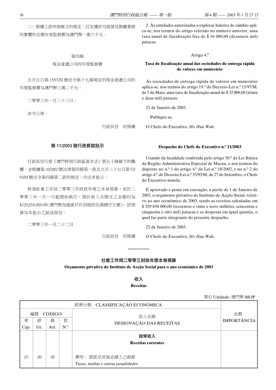 社会工作局二零零三财政年度本身预算_第1页