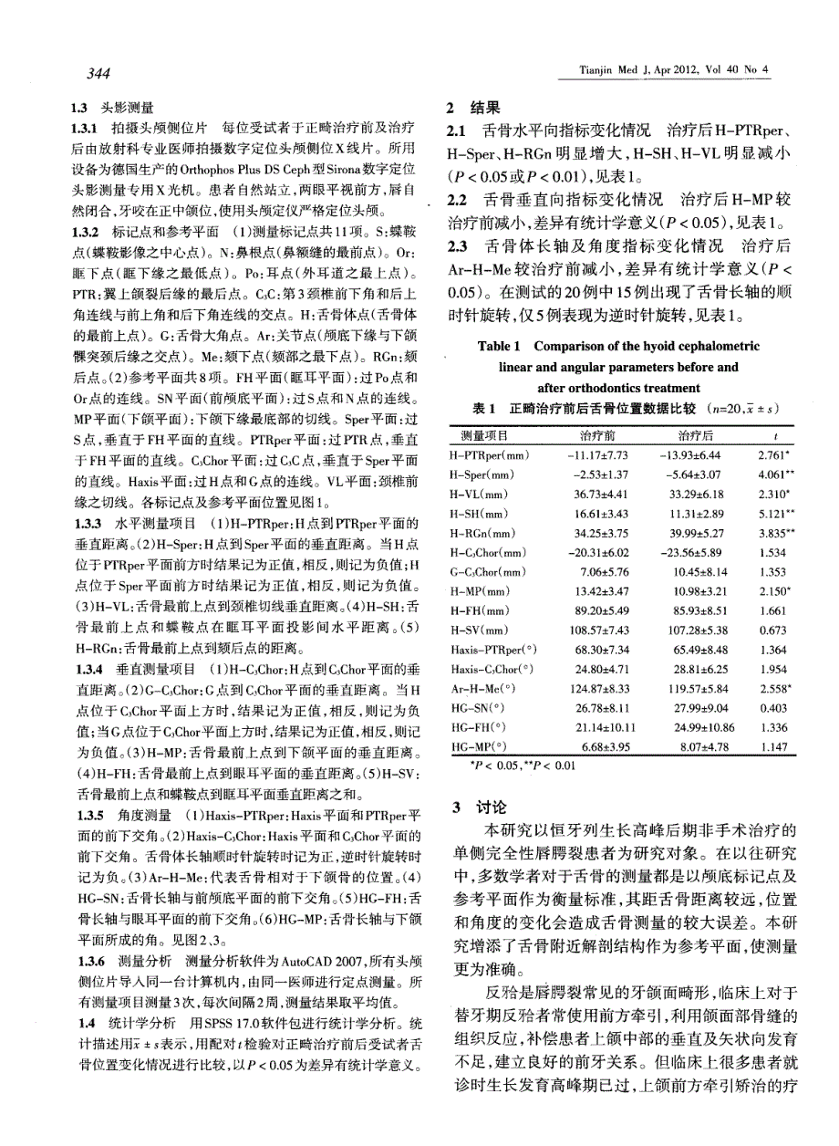 单侧完全性唇腭裂患者正畸治疗前后舌骨位置的改变_第2页