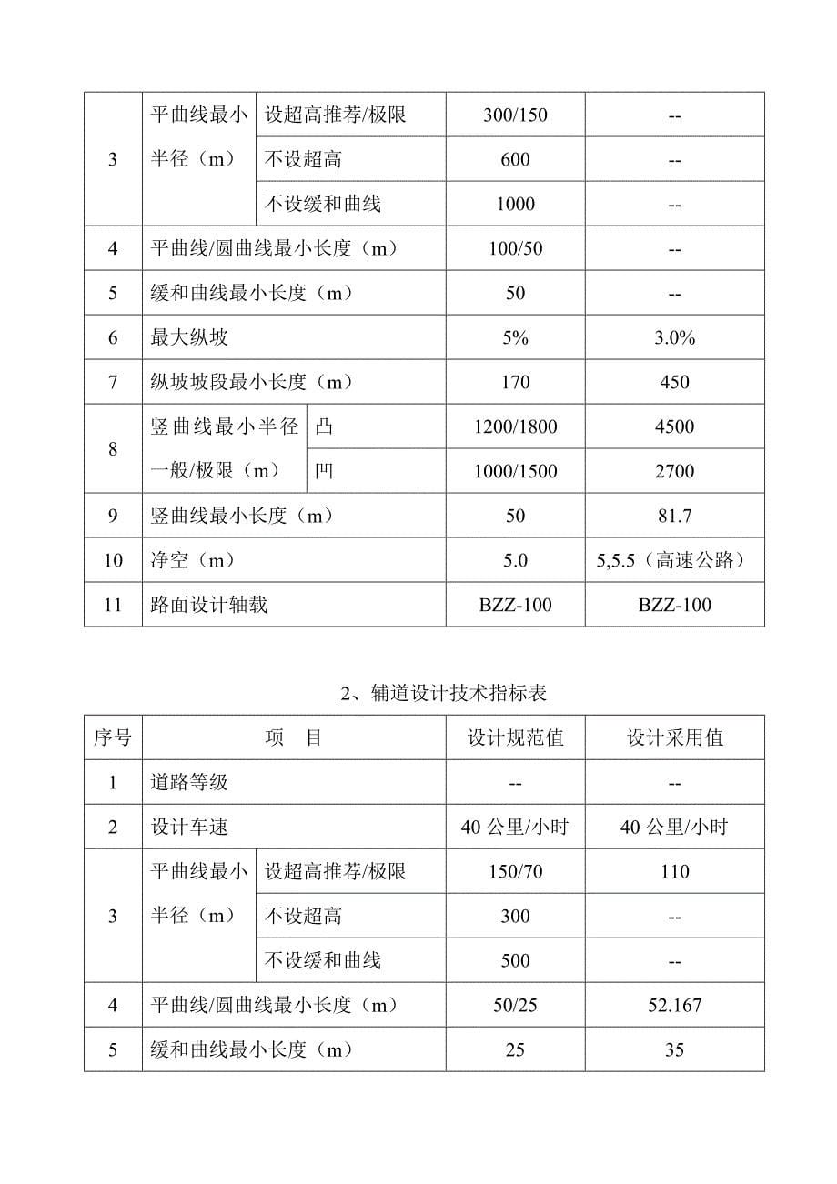 市政施组(初稿)_第5页