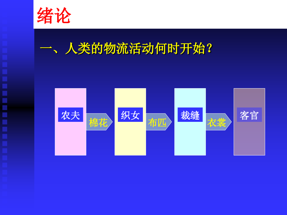 铭秀集成墙饰企业物流管理培训课件_第2页