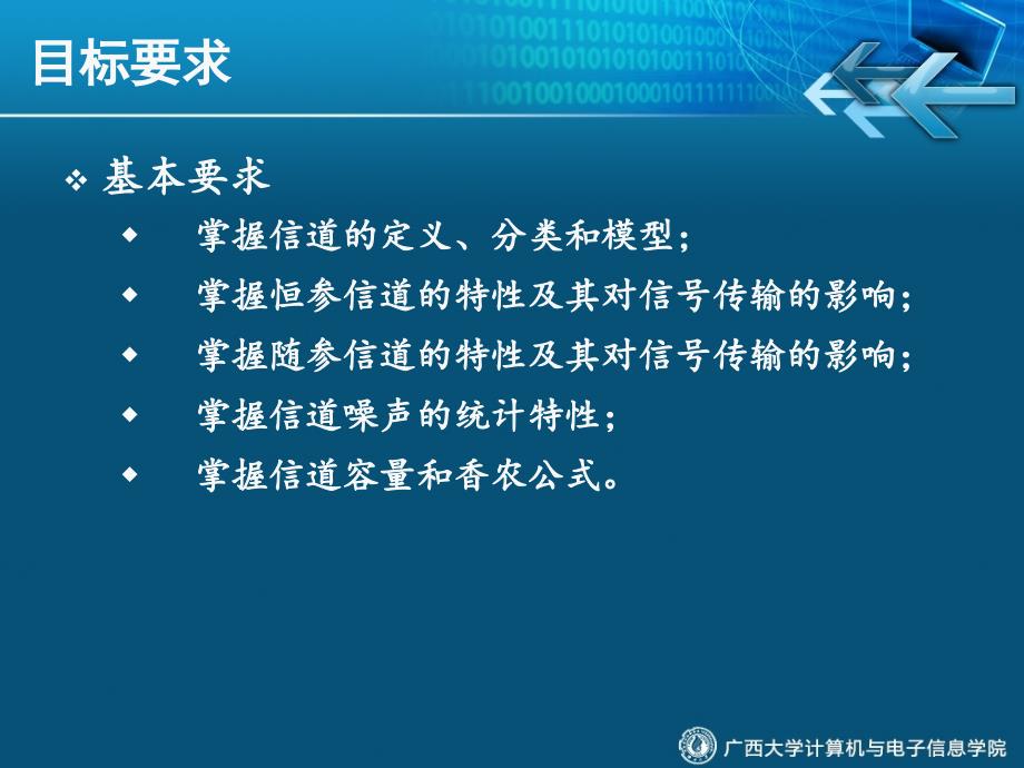 通信原理第4章-信道_第3页