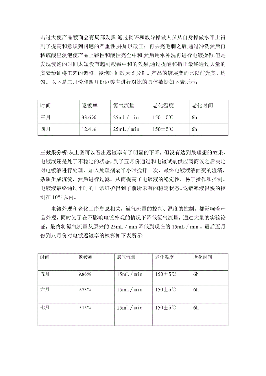 电镀工序一次合格率的提升9.50_第2页