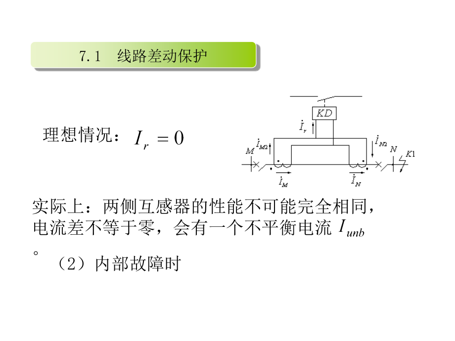 电力系统继电保护第7章 输电线路的纵联保护_第4页