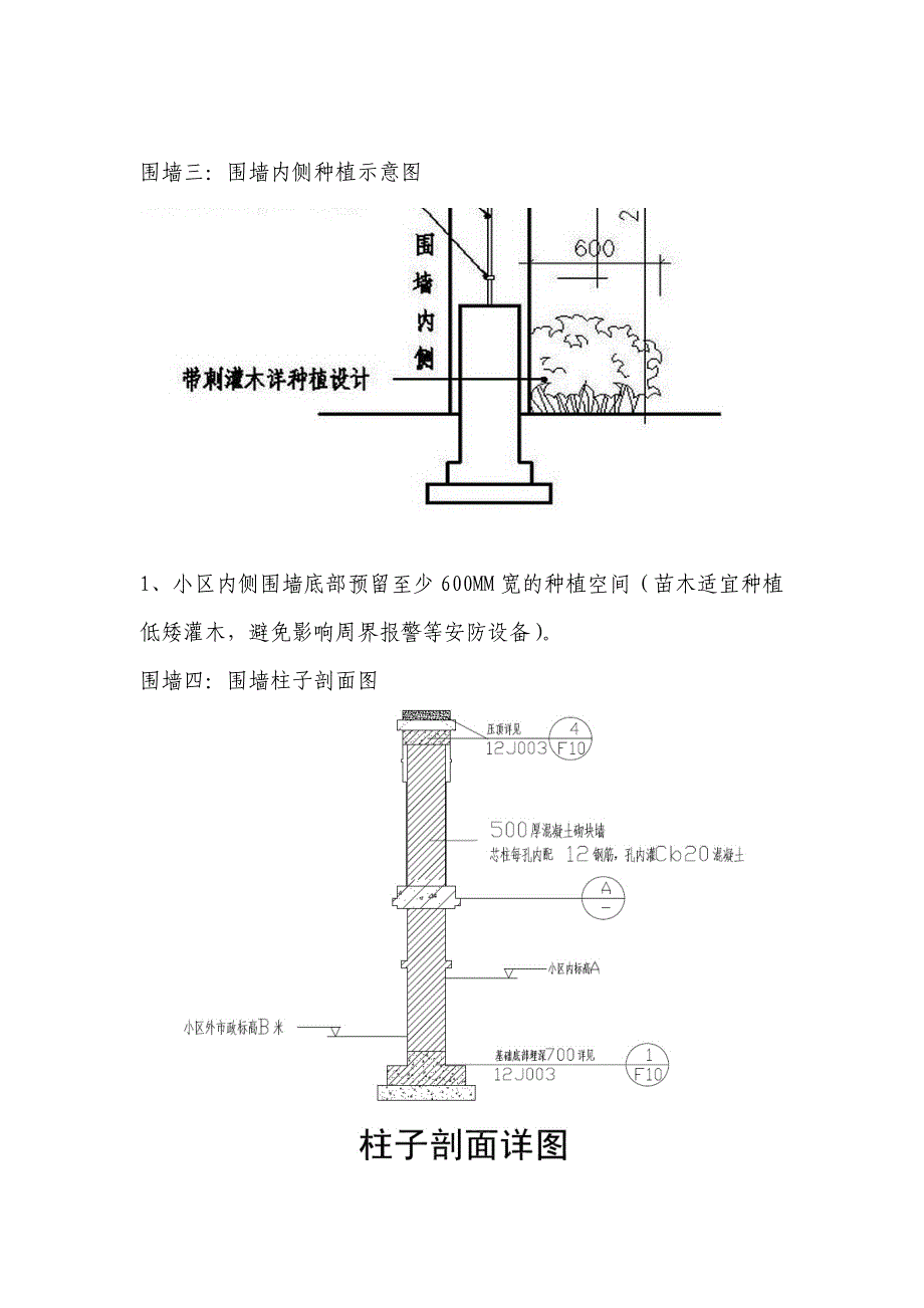 小区围墙设计标准_第4页