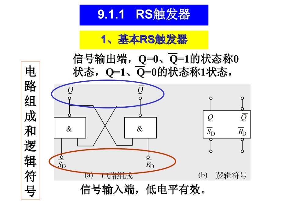 9触发器与时序逻辑电路_第5页