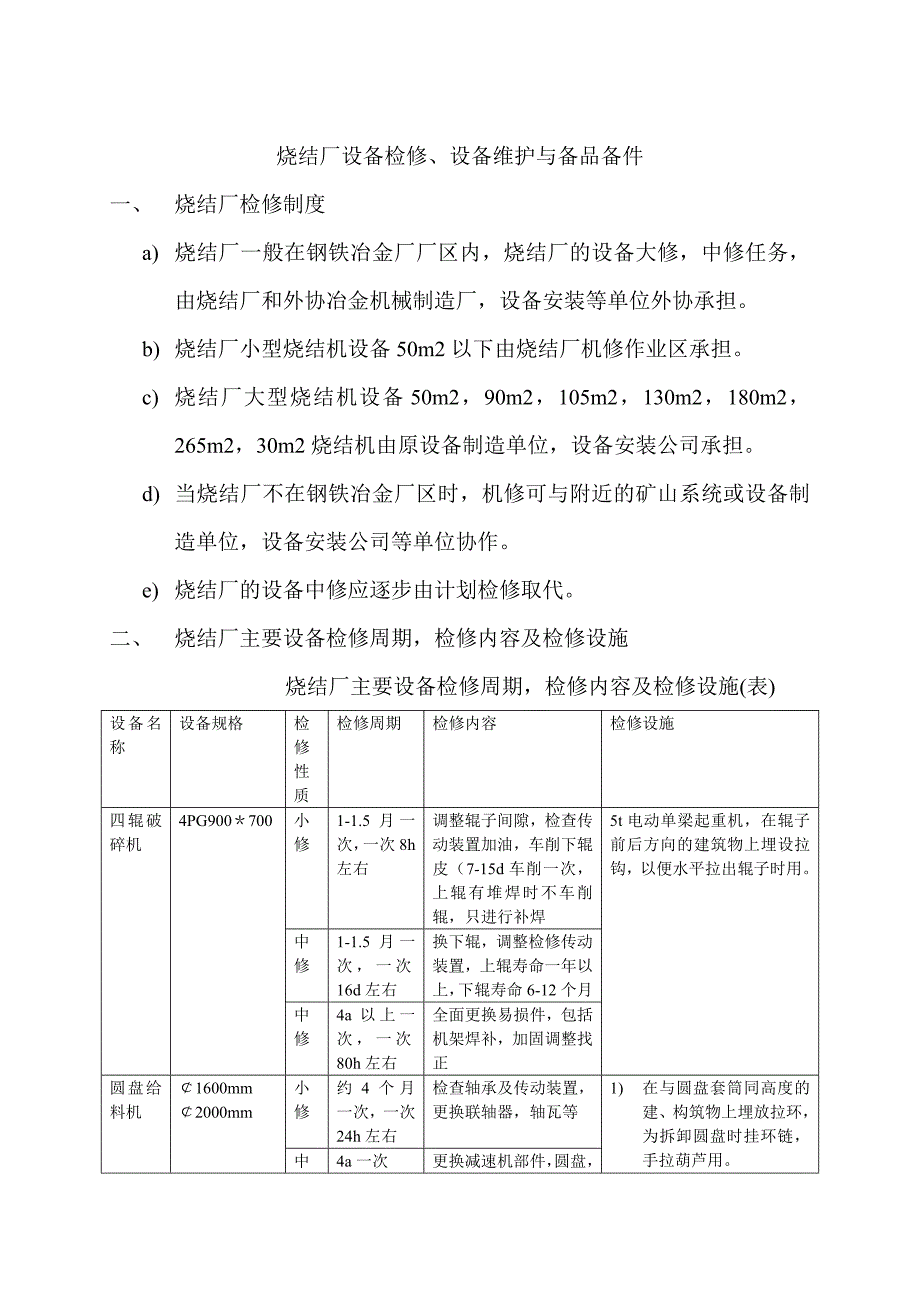 设备检修与备品备件_第1页