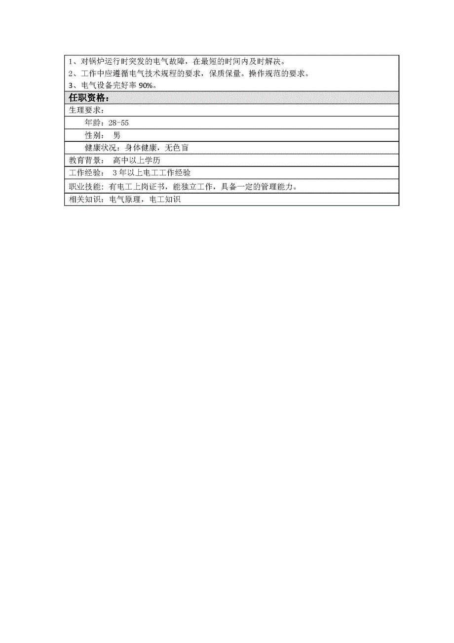 能源站电工班各岗位职责_第2页